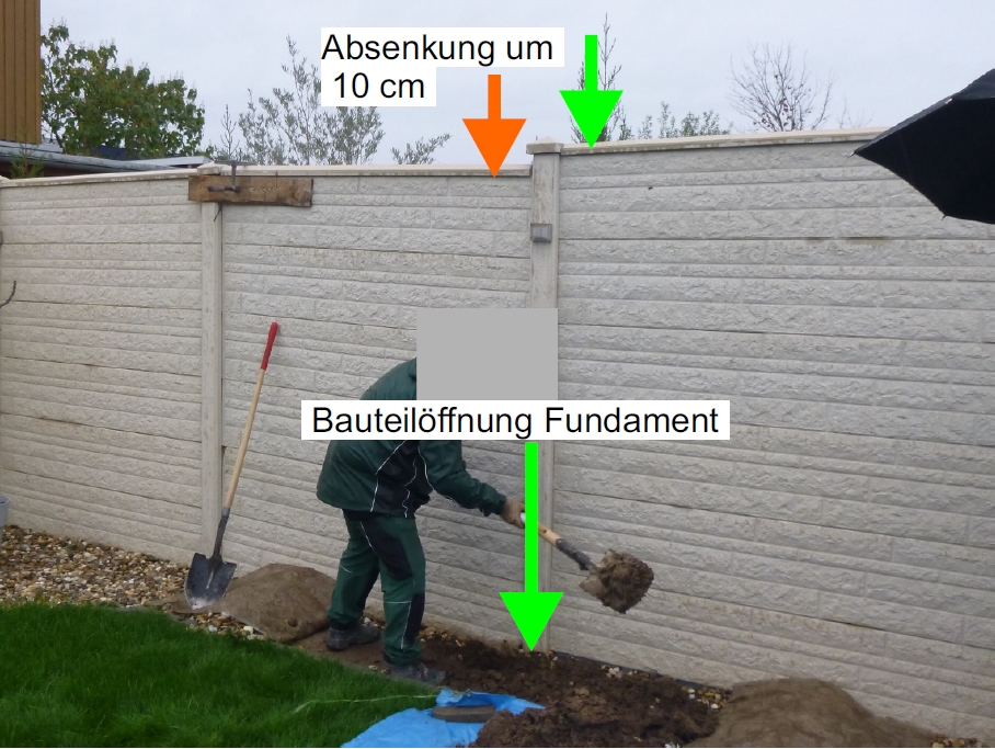 30+ Sachverständiger Garten Und Landschaftsbau, Dann sind sie bei